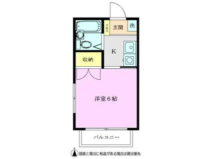 荒井コーポ(1K/1階)の間取り写真