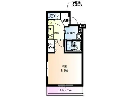 フジパレス住ノ江駅南III番館(1K/2階)の間取り写真