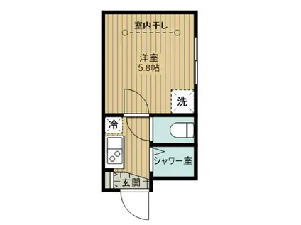 フルセイル経堂(1K/1階)の間取り写真