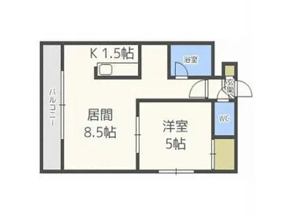 ドエル札幌南6条II(1LDK/7階)の間取り写真