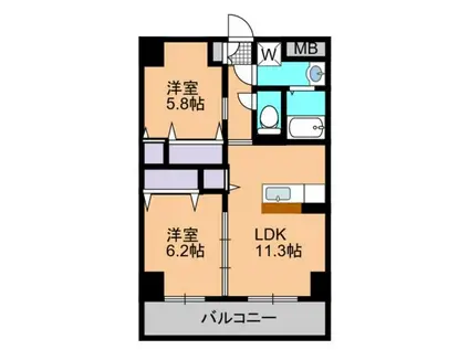 PORPORA(2LDK/3階)の間取り写真