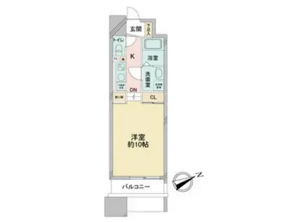 ドゥーエ千種(ワンルーム/5階)の間取り写真