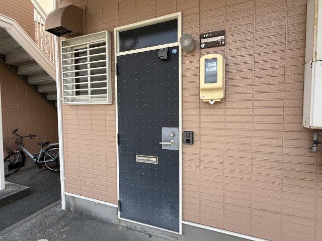 ランドマークINAV