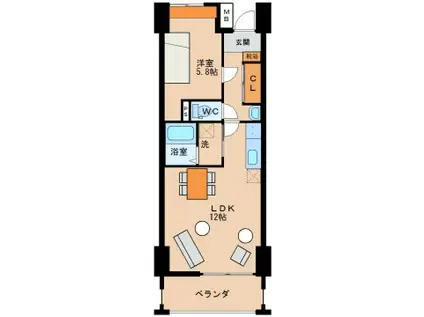 サクラーレ(1LDK/3階)の間取り写真