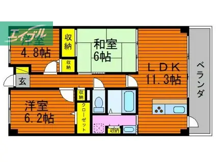 ホーフパルク(3LDK/5階)の間取り写真