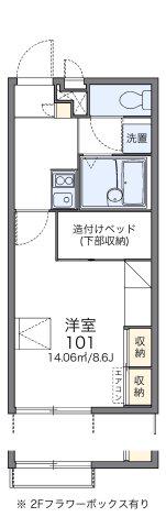 レオパレス赤れんが(1K/1階)の間取り写真