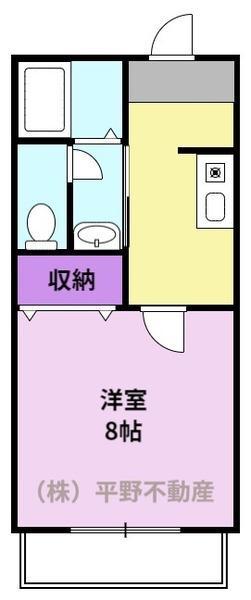 エクレールフラッツA(1K/1階)の間取り写真