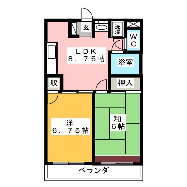 ガーデンプラザ北千住(2LDK/2階)の間取り写真