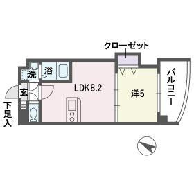 西鉄天神大牟田線 西鉄平尾駅 徒歩10分 7階建 築27年(1LDK/2階)の間取り写真