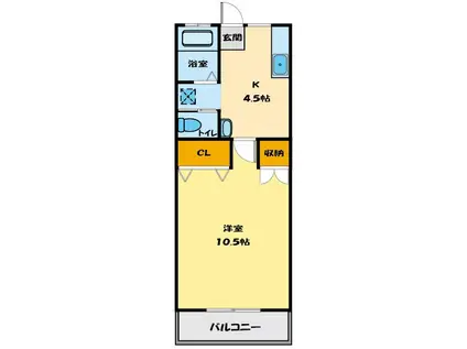 ハイツ沢田(1K/2階)の間取り写真
