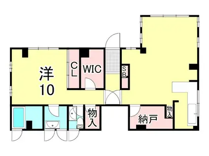 松生ビラ(1LDK/1階)の間取り写真