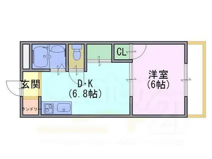 サンシティ・フジト(1DK/2階)の間取り写真