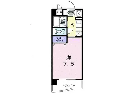 BLUE・SKY鴻川(1K/3階)の間取り写真