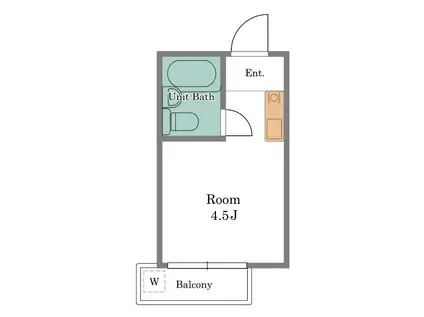 ＪＲ総武線 阿佐ケ谷駅 徒歩5分 2階建 築31年(ワンルーム/2階)の間取り写真