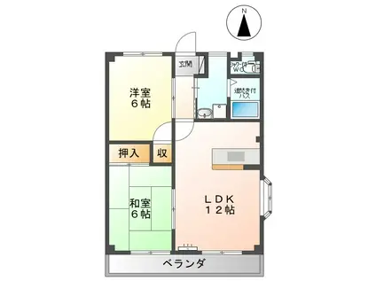 ハーベスト西上田(2LDK/2階)の間取り写真