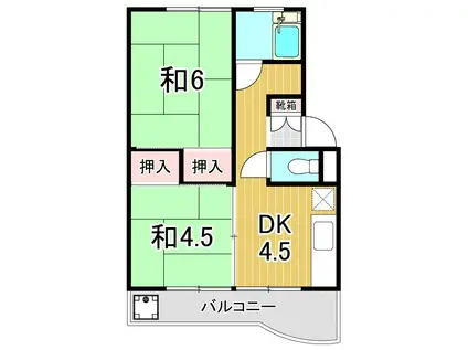 渕江マンション(2DK/3階)の間取り写真