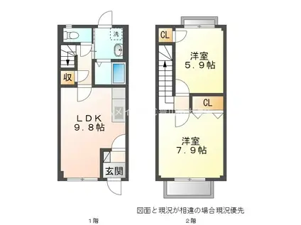 ニューシティー 葵(2LDK/1階)の間取り写真