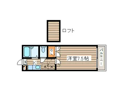 ラ・シャンブルクレールII(1K/2階)の間取り写真