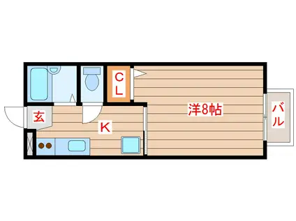 トゥインクルコート大手町(1K/1階)の間取り写真