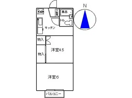 アーバンサニーサイドB(2K/2階)の間取り写真