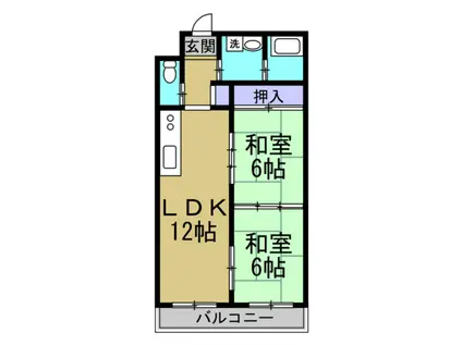 リッチタウン(2LDK/2階)の間取り写真