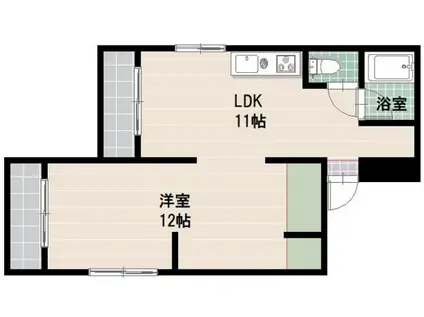 サンコープ天神東(1LDK/1階)の間取り写真