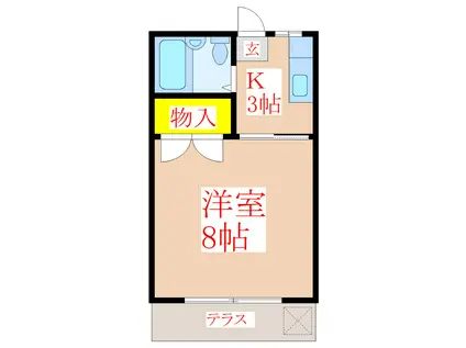 トンボパレス21-III A棟(1K/1階)の間取り写真