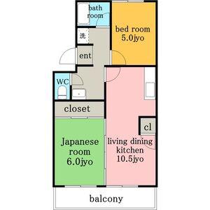 サンコーハイツ(2LDK/2階)の間取り写真