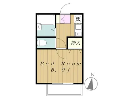 ジュネスI(1K/1階)の間取り写真