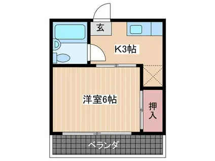 MGKビル(1K/3階)の間取り写真