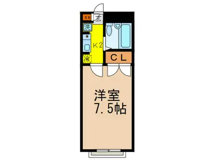 ラ・クーネ(1K/1階)の間取り写真