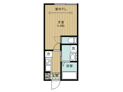 フルセイル経堂(1K/1階)の間取り写真