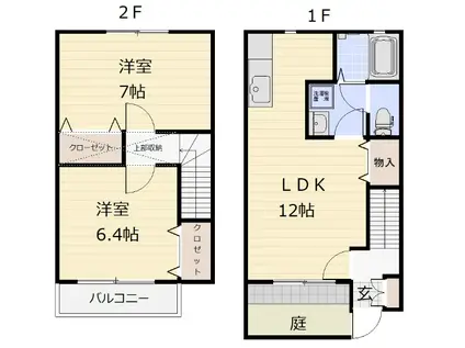コーポFI(2LDK/1階)の間取り写真