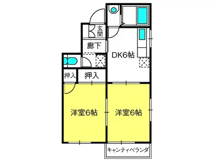 メゾンふじ(2DK/2階)の間取り写真