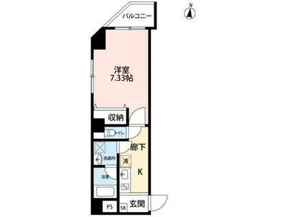 緑3丁目マンション(1K/7階)の間取り写真