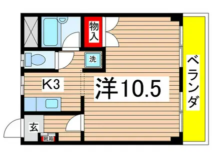 BELLINGER 伴中央(1K/1階)の間取り写真