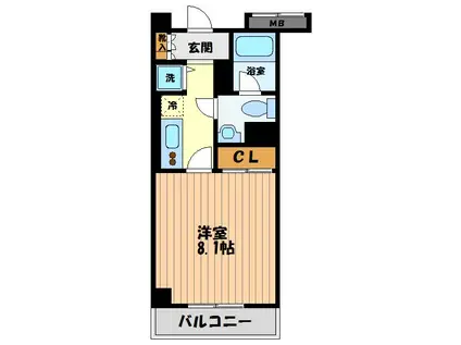 レジディア荻窪(1K/5階)の間取り写真