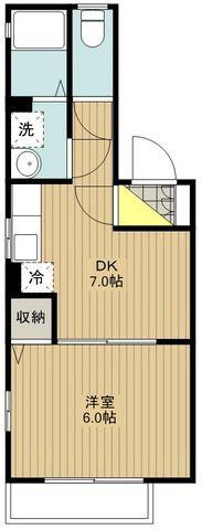 ハビテーションアイ(1DK/1階)の間取り写真
