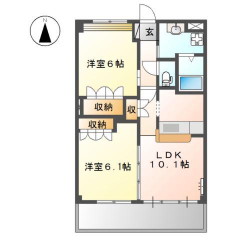 コンフォール前田III