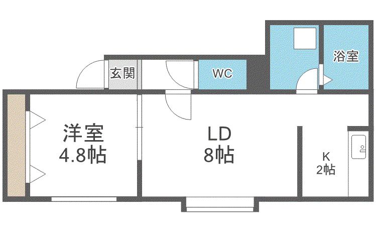 SAIL千歳(1LDK/2階)の間取り写真