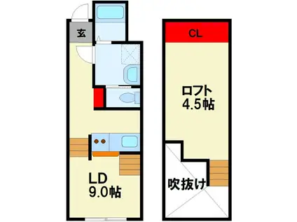 菰田アパート(1K/1階)の間取り写真