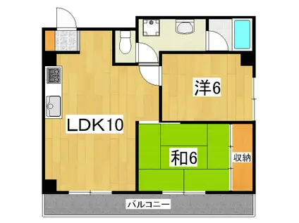 コーポラスらん(2LDK/5階)の間取り写真