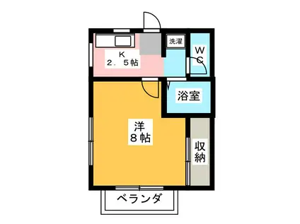 JKコーポ(1K/2階)の間取り写真