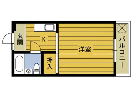NKJビル(1K/2階)の間取り写真