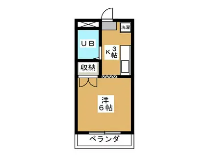 レジデンス(1K/2階)の間取り写真