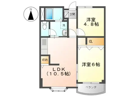 レジデンスマルクラ(2LDK/4階)の間取り写真