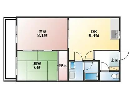 アベニュー布瀬 1-(2DK/1階)の間取り写真