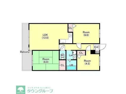 コモ・ウィズテリア(3LDK/3階)の間取り写真