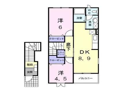 メロディハイム横入川F(2DK/2階)の間取り写真