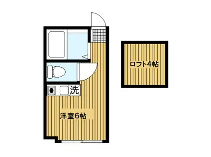 ユナイト天神ジェイムズクラーク(ワンルーム/2階)の間取り写真